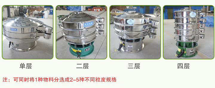 圓形振動篩可分為一層、二層、三層、四層
