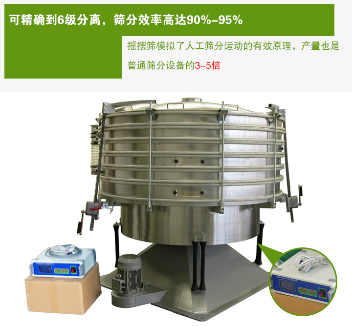 超聲波搖擺篩模擬了人工篩分運動的有效原理，產量也是 普通篩分設備的3-5倍