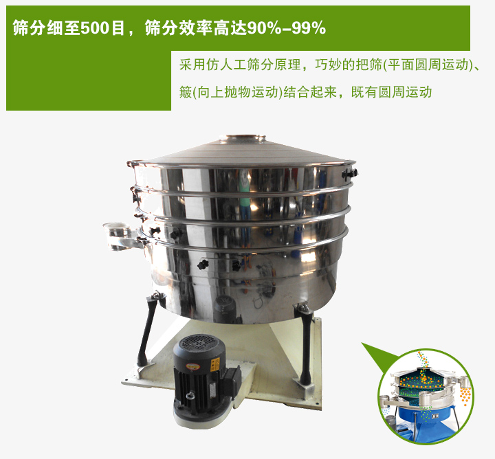搖動篩采用仿人工篩分原理，巧妙的把篩(平面圓周運動)、 簸(向上拋物運動)結(jié)合起來，既有圓周運動